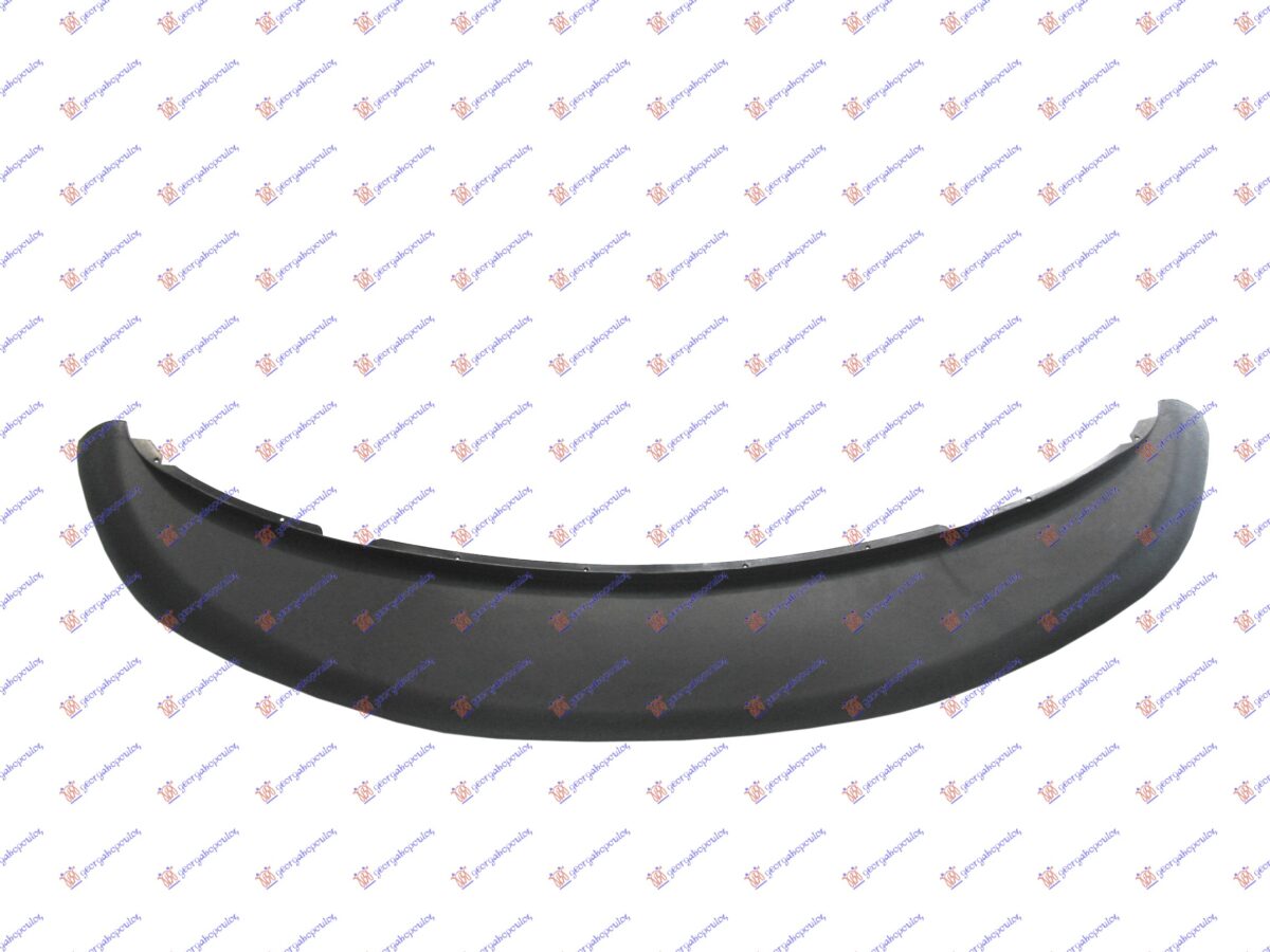 ΣΠΟΙΛΕΡ ΠΡΟΦΥΛΑΚΤΗΡΑ ΕΜΠΡΟΣ