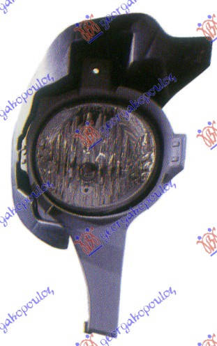 ΠΡΟΒΟΛΕΑΣ ΟΜΙΧΛΗΣ (ΜΕ ΒΑΣΗ) ΔΕΞ