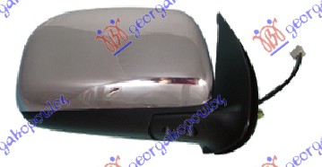 ΚΑΘΡΕΦΤΗΣ ΗΛΕΚΤΡΙΚΟΣ ΧΡΩΜΙΟ (Α ΠΟΙΟΤΗΤΑ) (CONVEX GLASS) ΔΕΞ