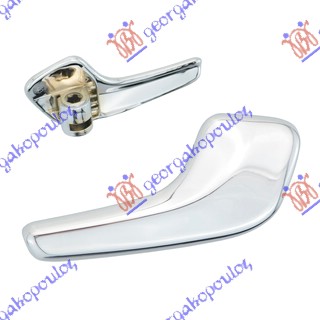 ΧΕΡΟΥΛΙ ΠΟΡΤΑΣ ΕΜΠΡΟΣ-ΠΙΣΩ ΕΣΩ ΧΡΩΜΙΟ ΔΕΞ