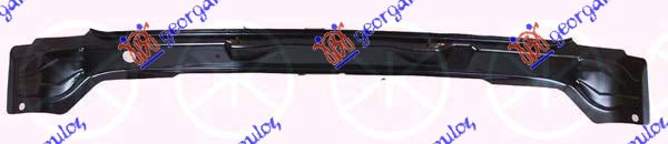 ΠΟΔΙΑ ΠΙΣΩ ΕΞΩ