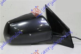 ΚΑΘΡΕΦΤΗΣ ΗΛΕΚΤΡΙΚΟΣ -2007 ΔΕΞ