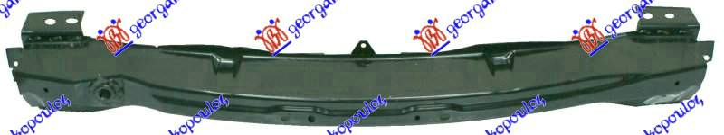 ΤΡΑΒΕΡΣΑ ΠΡΟΦΥΛΑΚΤΗΡΑ ΕΜΠΡΟΣ