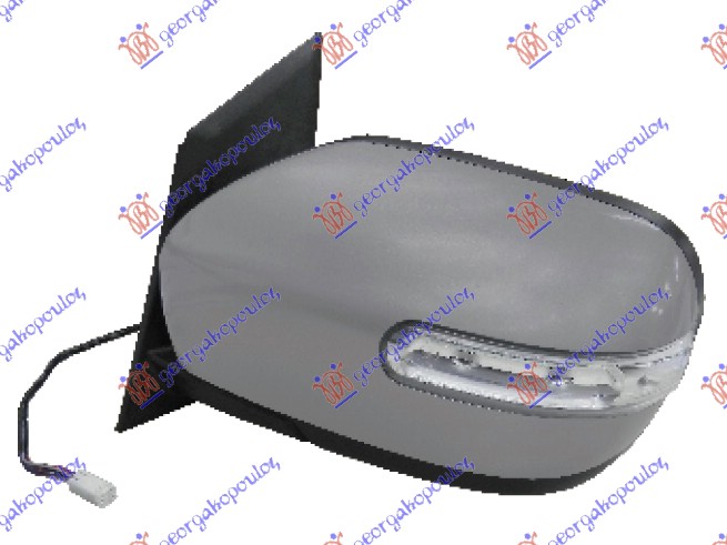 ΚΑΘΡΕΦΤΗΣ ΗΛΕΚΤΡΙΚΟΣ ΘΕΡΜΑΙΝΟΜΕΝΟΣ ΒΑΦΟΜΕΝΟΣ ΗΛΕΚΤΡΙΚΑ ΑΝΑΚΛΙΝΟΜΕΝΟΣ (ΜΕ ΦΛΑΣ) ΑΡ