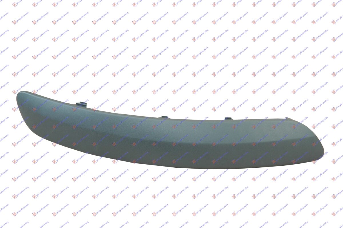 ΦΑΣΑ ΠΡΟΦΥΛΑΚΤΗΡΑ ΕΜΠΡΟΣ ΜΑΥΡΗ ΔΕΞ