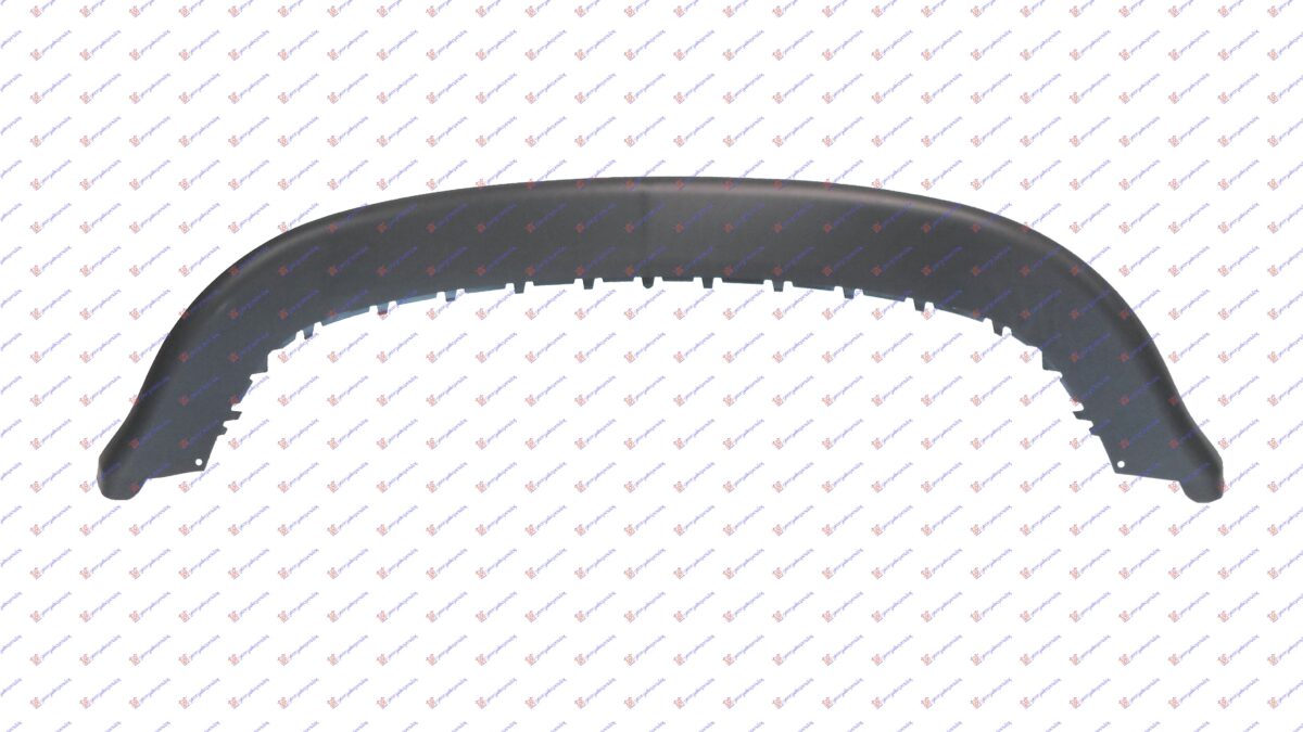 ΣΠΟΙΛΕΡ ΠΡΟΦΥΛΑΚΤΗΡΑ ΕΜΠΡΟΣ