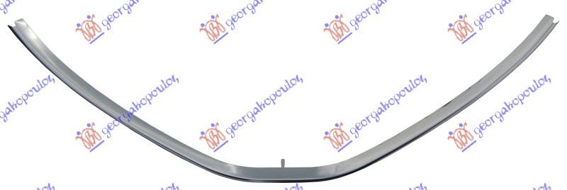 ΔΙΑΚΟΣΜΗΤΙΚΟ ΜΑΣΚΑΣ ΚΑΤΩ (ΧΡΩΜΙΟ)