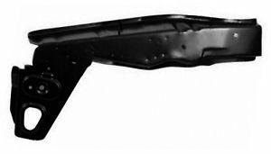 ΣΑΣΙ ΕΜΠΡΟΣ ΔΕΞ