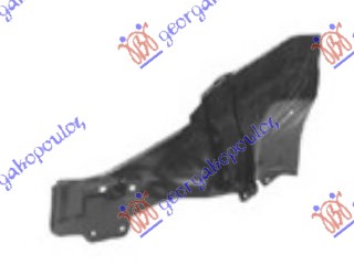 ΘΟΛΟΣ ΕΜΠΡΟΣ ΜΙΣΟΣ ΔΕΞ