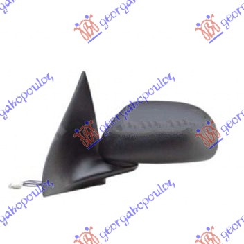 ΚΑΘΡΕΦΤΗΣ ΗΛΕΚΤΡΙΚΟΣ ΘΕΡΜΑΙΝΟΜΕΝΟΣ (Α ΠΟΙΟΤΗΤΑ) (FLAT GLASS) ΑΡ