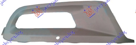 ΔΙΧΤΥ ΠΡΟΦΥΛΑΚΤΗΡΑ ΕΜΠΡΟΣ GTi ΔΕΞ