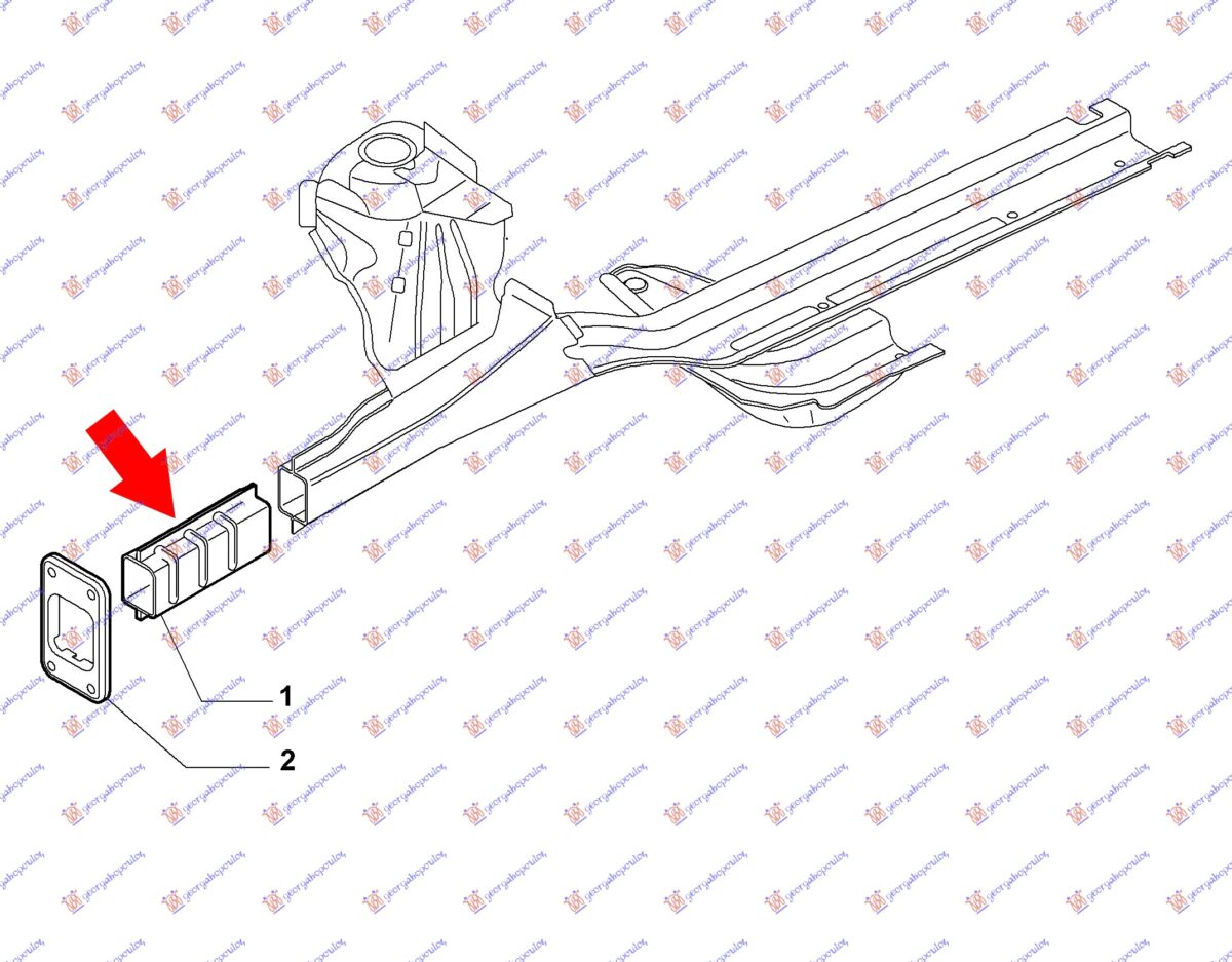 ΣΑΣΙ ΕΜΠΡΟΣ ΔΕΞ