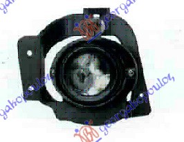 ΠΡΟΒΟΛΕΑΣ ΟΜΙΧΛΗΣ ΔΕΞ