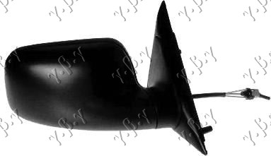 ΚΑΘΡΕΦΤΗΣ ΜΗΧΑΝΙΚΟΣ 3Π ΔΕΞ