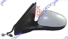 ΚΑΘΡΕΦΤΗΣ ΗΛΕΚΤΡΙΚΟΣ ΘΕΡΜΑΙΝΟΜΕΝΟΣ ΒΑΦΟΜΕΝΟΣ ΗΛΕΚΤΡΙΚΑ ΑΝΑΚΛΙΝΟΜΕΝΟΣ (ASPHERICAL GLASS) ΑΡ