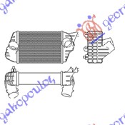 ΨΥΓΕΙΟ INTERCOOLER 1.9 JTD (240x175x62)