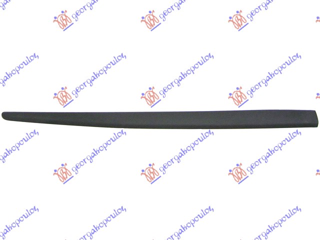 ΦΑΣΑ ΠΟΡΤΑΣ ΕΜΠΡΟΣ 3Π ΑΡ