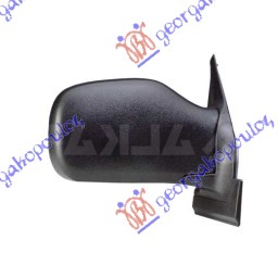 ΚΑΘΡΕΦΤΗΣ ΧΕΙΡΟΚΙΝΗΤΟΣ ΔΕΞ