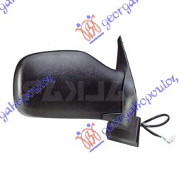 ΚΑΘΡΕΦΤΗΣ ΗΛΕΚΤΡΙΚΟΣ ΔΕΞ