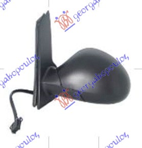 ΚΑΘΡΕΦΤΗΣ ΗΛΕΚΤΡΙΚΟΣ ΘΕΡΜΑΙΝΟΜΕΝΟΣ ΗΛΕΚΤΡΙΚΑ ΑΝΑΚΛΙΝΟΜΕΝΟΣ ΒΑΦΟΜΕΝΟΣ (ASPHERICAL GLASS) ΑΡ