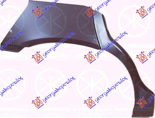 ΦΡΥΔΙ ΠΙΣΩ ΔΕΞ