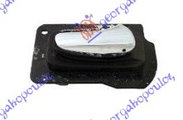 ΧΕΡΟΥΛΙ ΠΟΡΤΑΣ ΕΜΠΡΟΣ ΕΣΩ ΧΡΩΜΙΟ ΔΕΞ