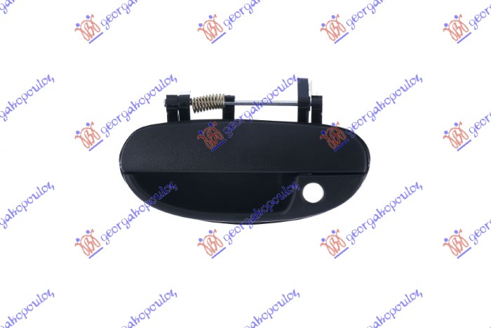 ΧΕΡΟΥΛΙ ΠΟΡΤΑΣ ΕΜΠΡΟΣ ΕΞΩ ΑΡ