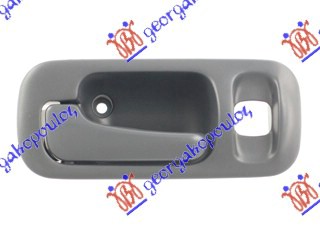 ΧΕΡΟΥΛΙ ΠΙΣΩ ΠΟΡΤΑΣ ΕΣΩ  (ΜΕ ΤΡΥΠΑ ΓΙΑ ΑΣΦΑΛΕΙΑ) ΑΡ