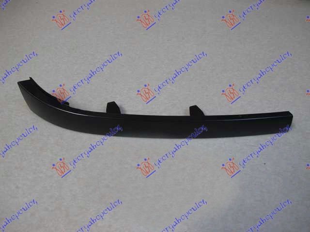 ΔΙΑΚΟΣΜΗΤΙΚΟ ΕΜΠΡΟΣ ΦΑΝΟΥ ΔΕΞ