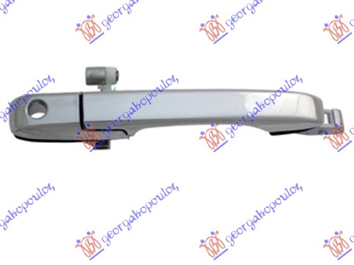 ΧΕΡΟΥΛΙ ΠΟΡΤΑΣ ΕΜΠΡΟΣ ΕΞΩ ΧΡΩΜΙΟ ΔΕΞ