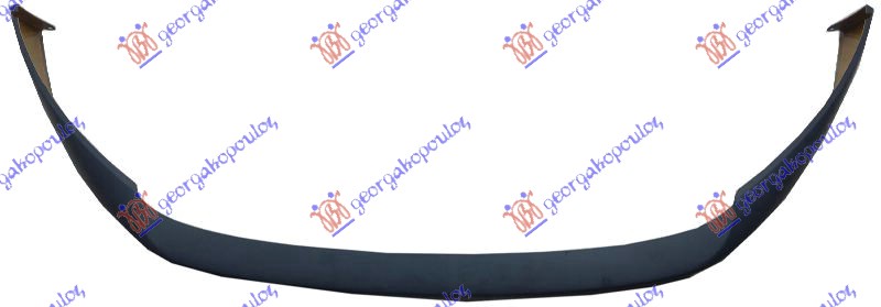 ΣΠΟΙΛΕΡ ΠΡΟΦΥΛΑΚΤΗΡΑ ΕΜΠΡΟΣ