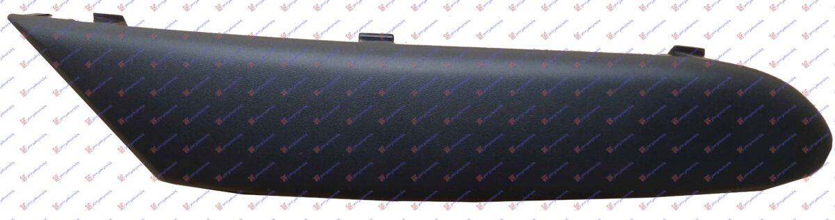 ΦΑΣΑ ΠΡΟΦΥΛΑΚΤΗΡΑ ΕΜΠΡΟΣ ΔΕΞ