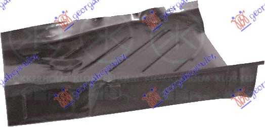 ΠΑΤΩΜΑ ΕΜΠΡΟΣ ΔΕΞ