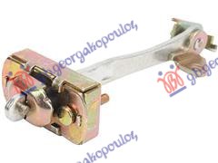 ΣΤΟΠ ΠΟΡΤΑΣ ΕΜΠΡΟΣ ΔΕΞ