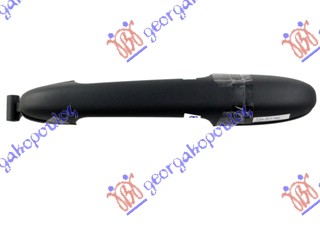 ΧΕΡΟΥΛΙ ΠΟΡΤΑΣ ΕΜΠΡΟΣ ΕΞΩ ΔΕΞ