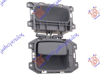 ΧΕΡΟΥΛΙ ΠΟΡΤΑΣ ΠΙΣΩ ΕΣΩ ΔΕΞ