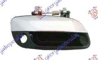 ΧΕΡΟΥΛΙ ΠΟΡΤΑΣ ΕΜΠΡΟΣ ΕΞΩ ΧΡΩΜΙΟ ΔΕΞ