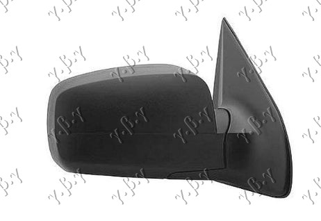 ΚΑΘΡΕΦΤΗΣ ΗΛΕΚΤΡΙΚΟΣ ΘΕΡΜΑΙΝΟΜΕΝΟΣ ΔΕΞ