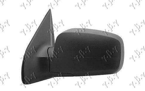 ΚΑΘΡΕΦΤΗΣ ΗΛΕΚΤΡΙΚΟΣ ΘΕΡΜΑΙΝΟΜΕΝΟΣ ΑΡ