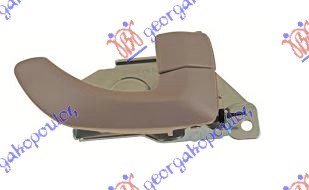 ΧΕΡΟΥΛΙ ΠΟΡΤΑΣ ΠΙΣΩ ΕΣΩ ΔΕΞ