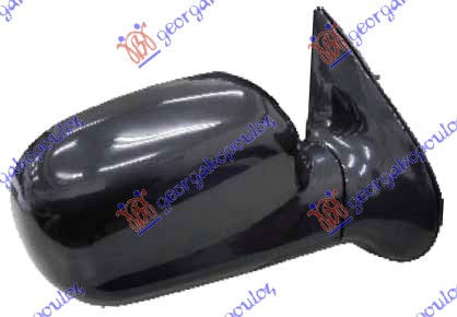 ΚΑΘΡΕΦΤΗΣ ΗΛΕΚΤΡΙΚΟΣ ΘΕΡΜΑΙΝΟΜΕΝΟΣ ΔΕΞ