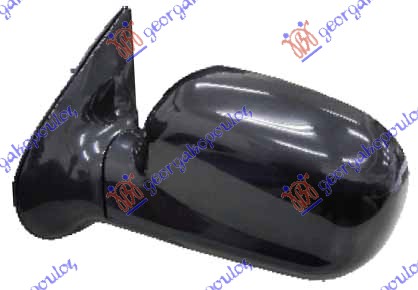 ΚΑΘΡΕΦΤΗΣ ΗΛΕΚΤΡΙΚΟΣ ΘΕΡΜΑΙΝΟΜΕΝΟΣ ΑΡ