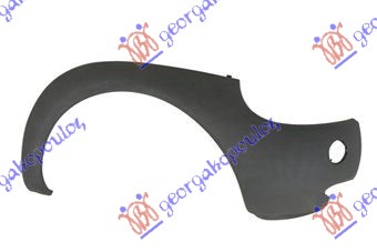 ΑΚΡΟ ΠΡΟΦΥΛΑΚΤΗΡΑ ΕΜΠΡΟΣ ΒΑΦΟΜΕΝΟ -2003 ΔΕΞ