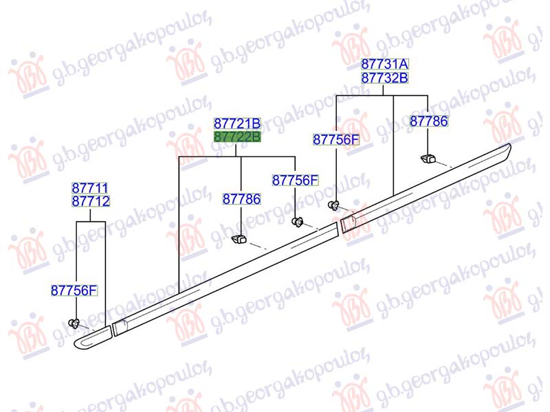 ΦΑΣΑ ΠΟΡΤΑΣ ΕΜΠΡΟΣ (Γ) ΔΕΞ