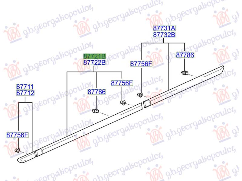 ΦΑΣΑ ΠΟΡΤΑΣ ΕΜΠΡΟΣ (Γ) ΑΡ