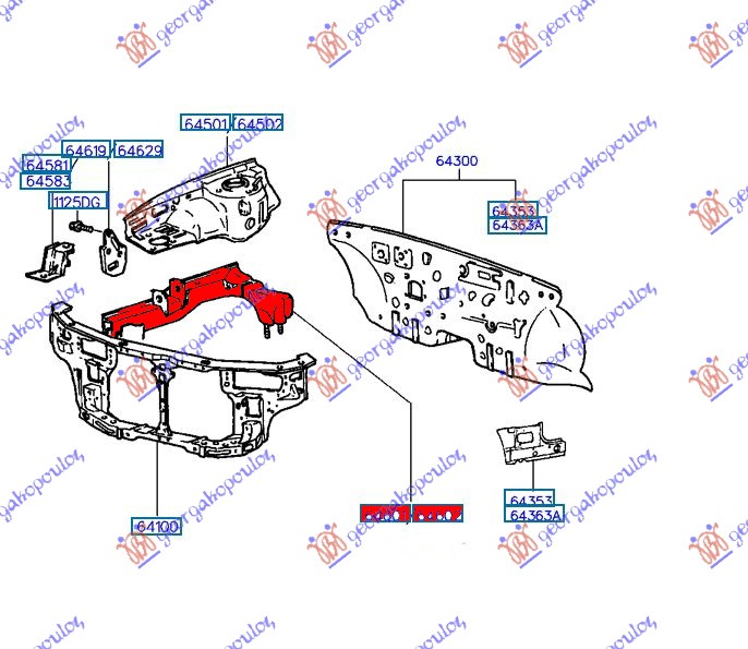 ΣΑΣΙ ΕΜΠΡΟΣ ΔΕΞ