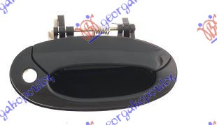 ΧΕΡΟΥΛΙ ΠΟΡΤΑΣ ΕΜΠΡΟΣ ΕΞΩ ΔΕΞ