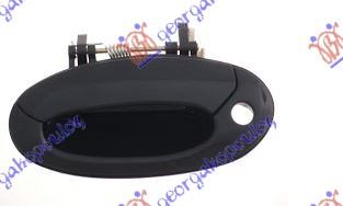 ΧΕΡΟΥΛΙ ΠΟΡΤΑΣ ΕΜΠΡΟΣ ΕΞΩ ΑΡ