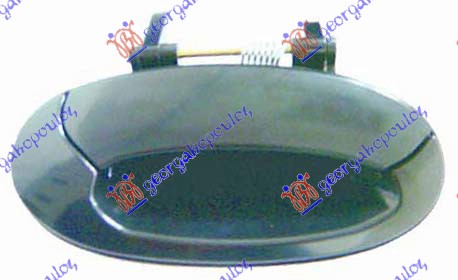 ΧΕΡΟΥΛΙ ΠΟΡΤΑΣ ΠΙΣΩ ΕΞΩ ΔΕΞ