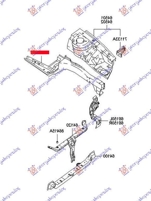 ΣΑΣΙ ΕΜΠΡΟΣ (Γ) ΔΕΞ